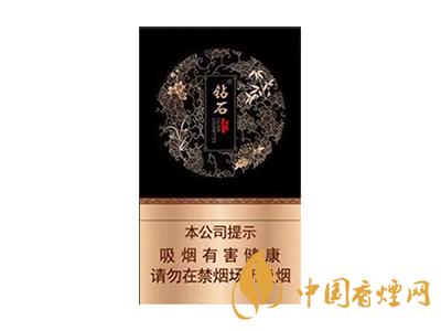 全國各省市的知名品牌香煙，你知道幾種？抽過幾種？