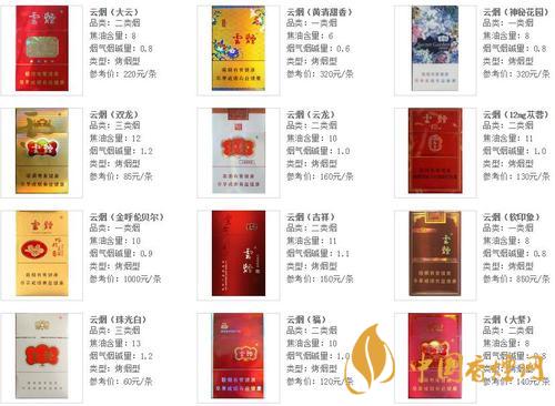 云煙軟珍紅鉆香煙多少錢(qián)一包？云煙系列2020價(jià)格