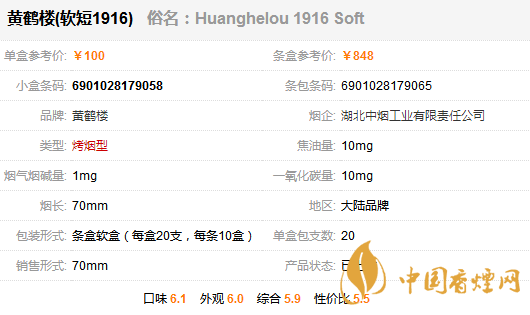黃鶴樓香煙多少錢一包？黃鶴樓1916軟短香煙價(jià)格一覽 