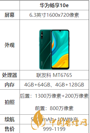 華為暢享10e怎么樣？華為暢享10e配置測評