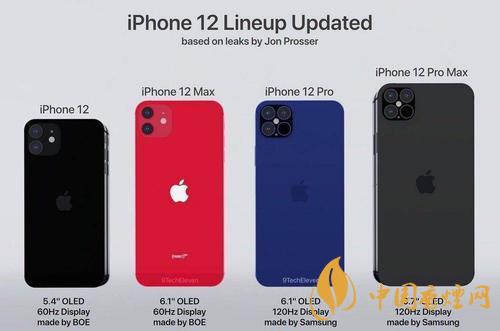 iphone12mini有沒有5g？iPhone12系列5G版有哪些？