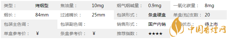 雙喜國喜天下硬盒香煙多少錢？雙喜國喜天下硬盒香煙價格2020