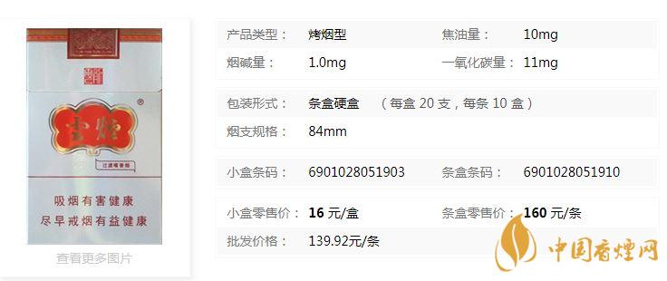云煙云龍怎么樣？云煙云龍包裝及口感參數(shù)2020