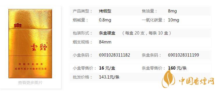 云煙金福8mg價(jià)格多少？云煙金福8mg小盒價(jià)格2020