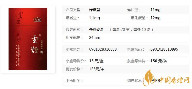 云煙吉祥香煙多少錢(qián)？云煙吉祥多少錢(qián)一包2020小盒價(jià)格