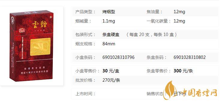 云煙珍品硬盒多少錢？云煙珍品硬盒香煙價格2020