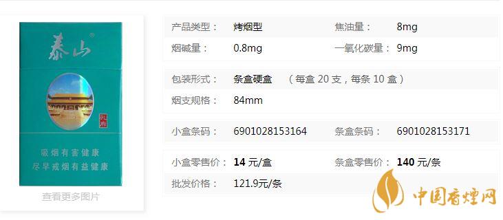 泰山綠孔府多少錢一盒2020？泰山綠孔府價(jià)格查詢大全2020