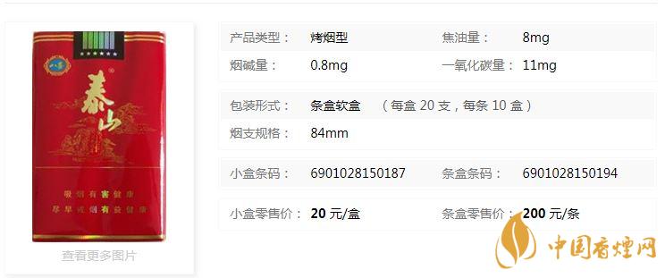 泰山八喜軟紅多少錢(qián)？泰山八喜軟紅價(jià)格及參數(shù)一覽2020