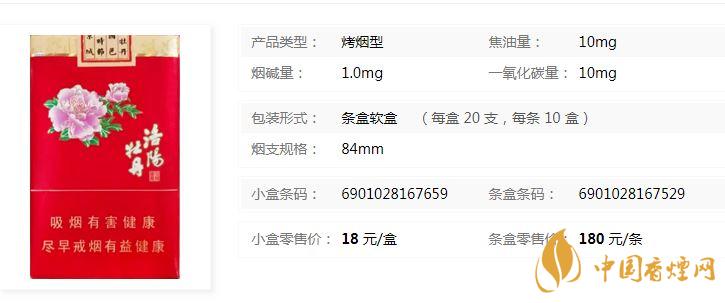黃金葉洛陽(yáng)軟牡丹什么價(jià)位？黃金葉洛陽(yáng)軟牡丹價(jià)格介紹2020