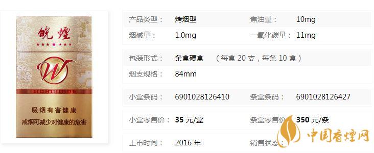 黃山七星皖煙多少錢(qián)一盒？黃山七星皖煙批發(fā)價(jià)價(jià)格
