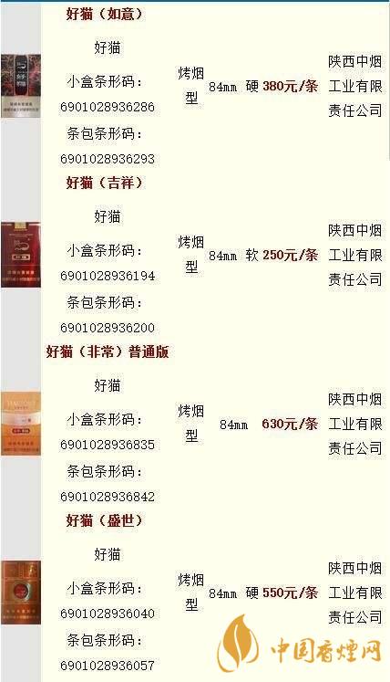 好貓香煙零售價(jià)一包多少錢？好貓香煙價(jià)格查詢最新