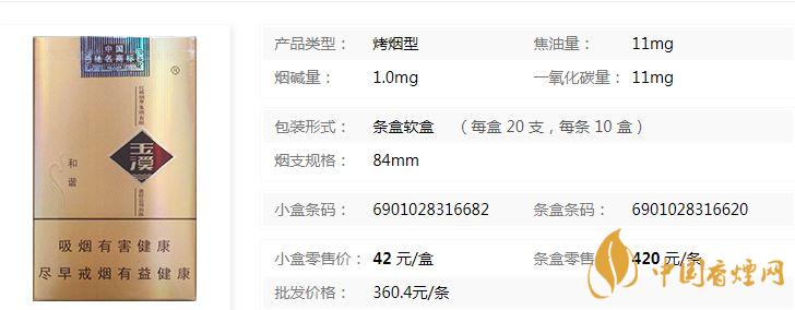 玉溪軟和諧軟包多少錢？玉溪軟和諧香煙價(jià)格及參數(shù)