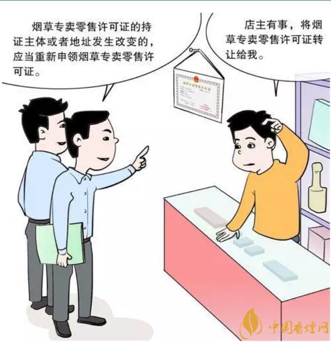 煙草專賣零售許可證可以轉讓嗎，不能