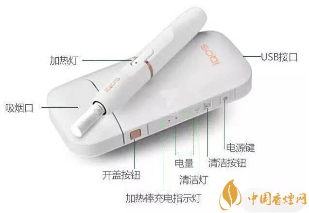 加熱不燃燒卷煙銷(xiāo)售犯法，加熱不燃燒卷煙是走私產(chǎn)品