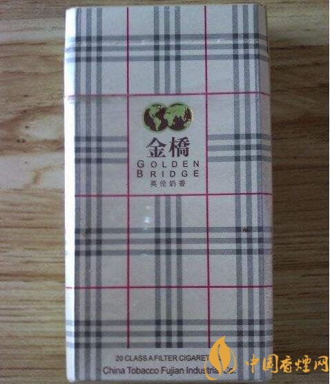 2018年云煙新上八款中支煙，云煙中支煙有哪些